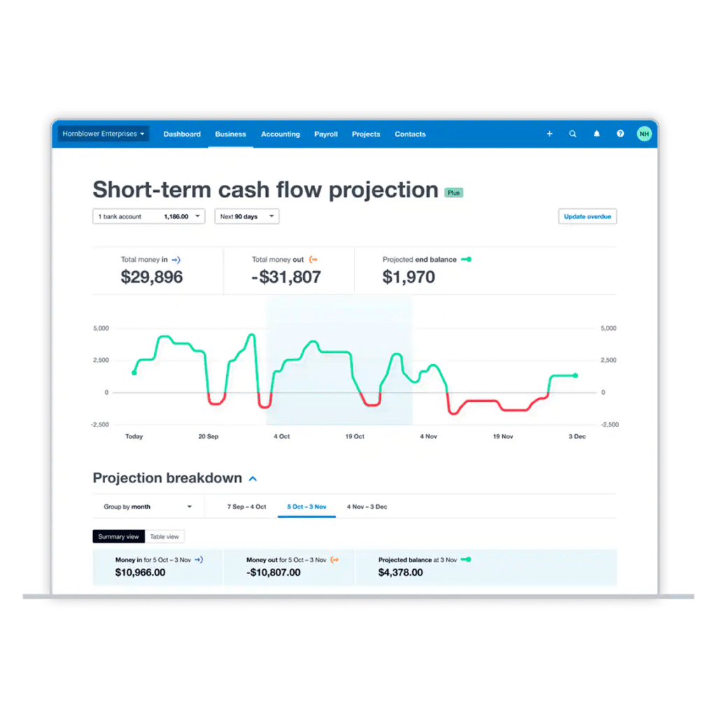 short-term-cash-flow-analytics
