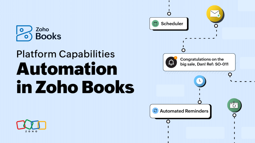 zoho books automations