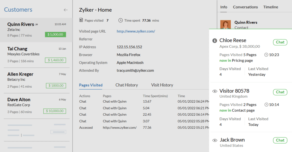 Sales leads with Zoho